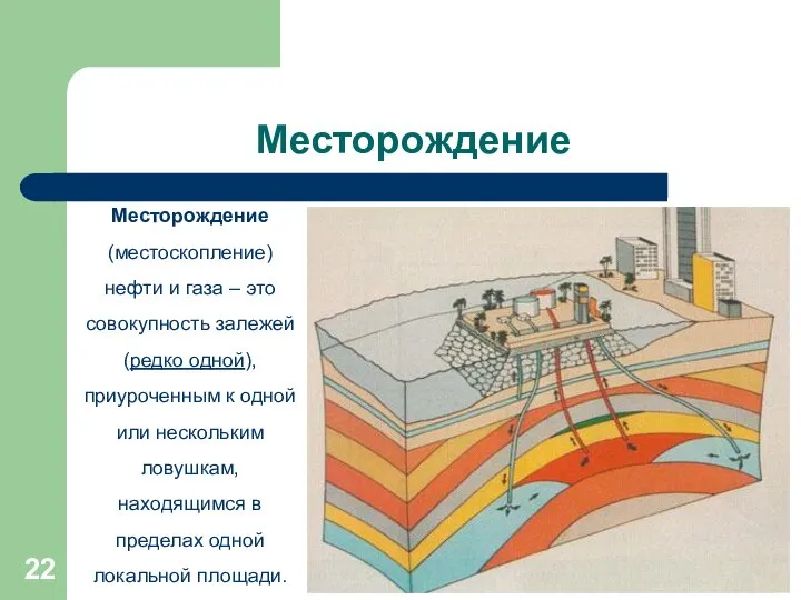 Месторождение Месторождение (местоскопление) нефти и газа – это совокупность залежей (редко