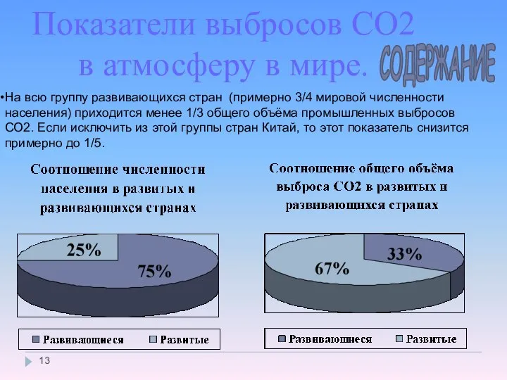 На всю группу развивающихся стран (примерно 3/4 мировой численности населения) приходится