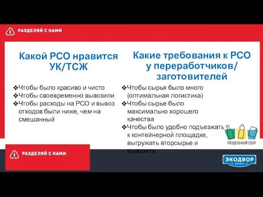 Какой РСО нравится УК/ТСЖ Чтобы было красиво и чисто Чтобы своевременно