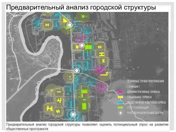 Предварительный анализ городской структуры