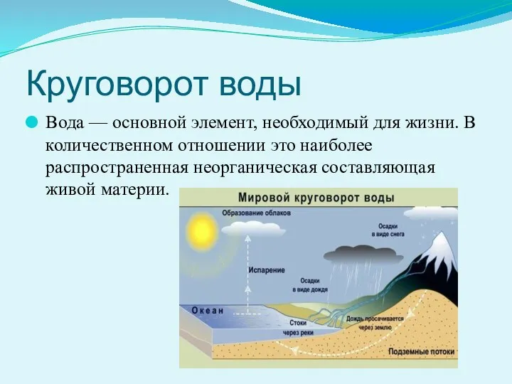 Круговорот воды Вода — основной элемент, необходимый для жизни. В количественном