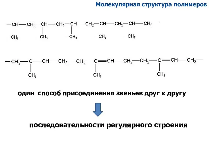 Молекулярная структура полимеров последовательности регулярного строения один способ присоединения звеньев друг к другу