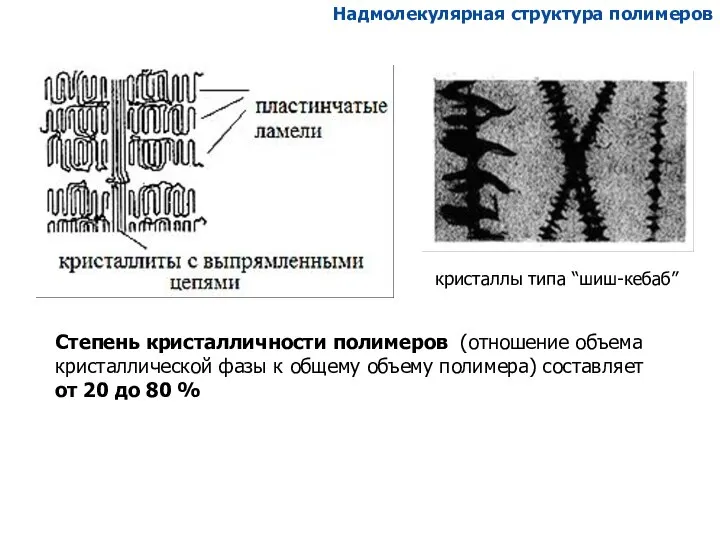 кристаллы типа “шиш-кебаб” Степень кристалличности полимеров (отношение объема кристаллической фазы к