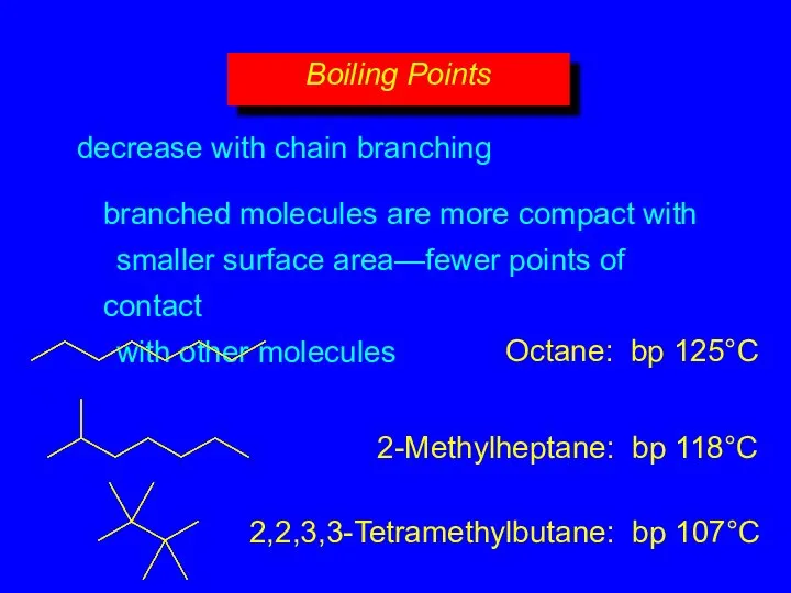 decrease with chain branching branched molecules are more compact with smaller