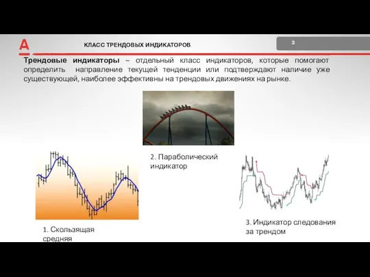 КЛАСС ТРЕНДОВЫХ ИНДИКАТОРОВ 3 +2 Поставка и расчеты Трендовые индикаторы –