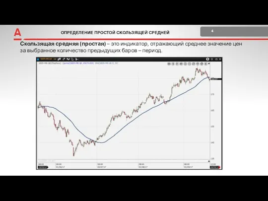 ОПРЕДЕЛЕНИЕ ПРОСТОЙ СКОЛЬЗЯЩЕЙ СРЕДНЕЙ 4 +2 Поставка и расчеты Скользящая средняя