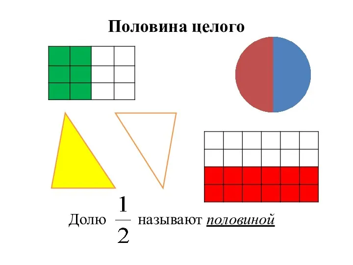 Половина целого Долю называют половиной