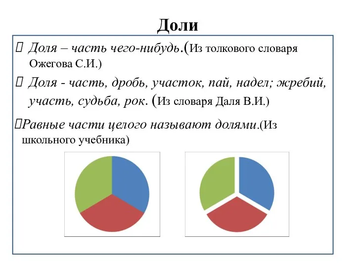 Доли Доля – часть чего-нибудь.(Из толкового словаря Ожегова С.И.) Доля -