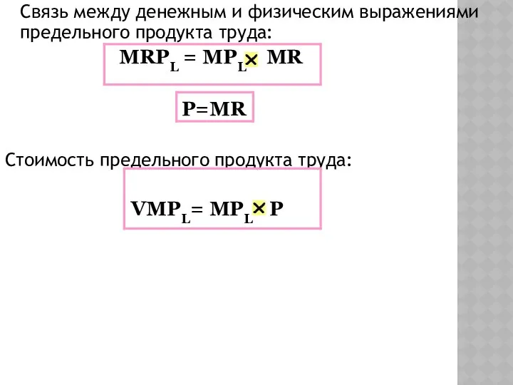 Связь между денежным и физическим выражениями предельного продукта труда: MRPL =