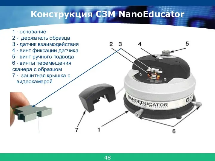 Конструкция СЗМ NanoEducator 1 - основание 2 - держатель образца 3
