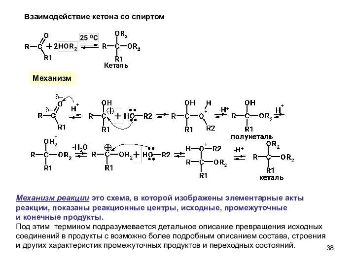 Взаимодействие кетона со спиртом Механизм Механизм реакции это схема, в которой