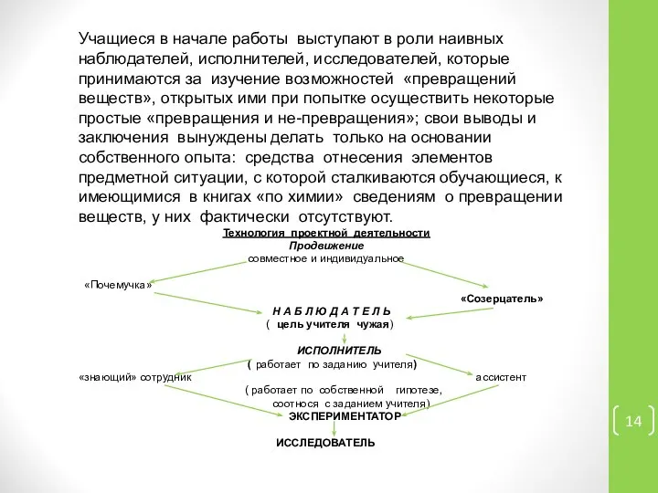 Учащиеся в начале работы выступают в роли наивных наблюдателей, исполнителей, исследователей,