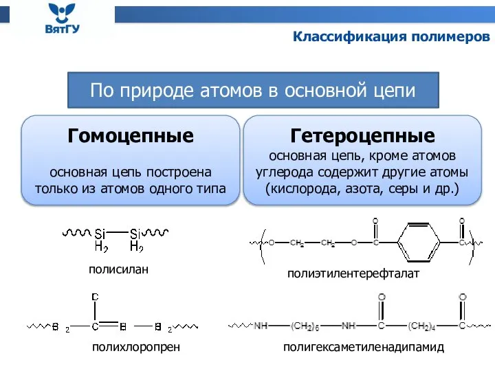 По природе атомов в основной цепи Классификация полимеров Гомоцепные основная цепь