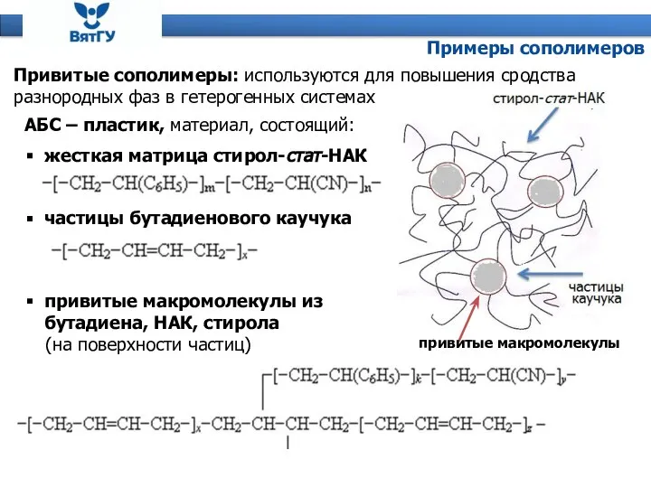 Примеры сополимеров Привитые сополимеры: используются для повышения сродства разнородных фаз в