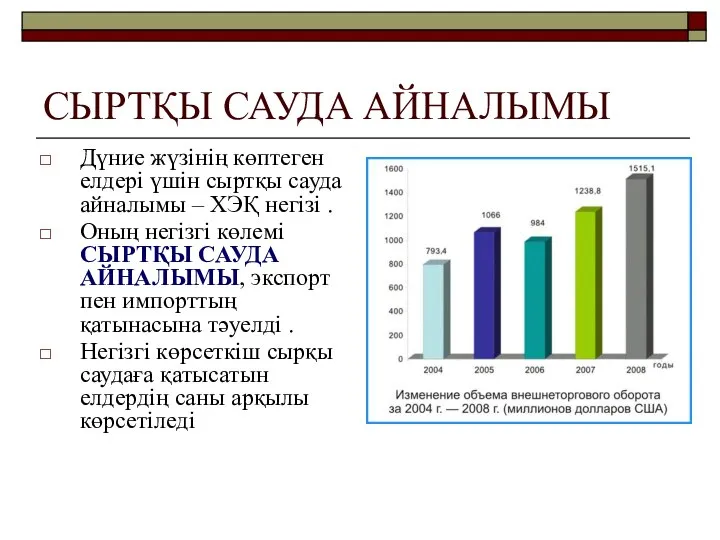 СЫРТҚЫ САУДА АЙНАЛЫМЫ Дүние жүзінің көптеген елдері үшін сыртқы сауда айналымы