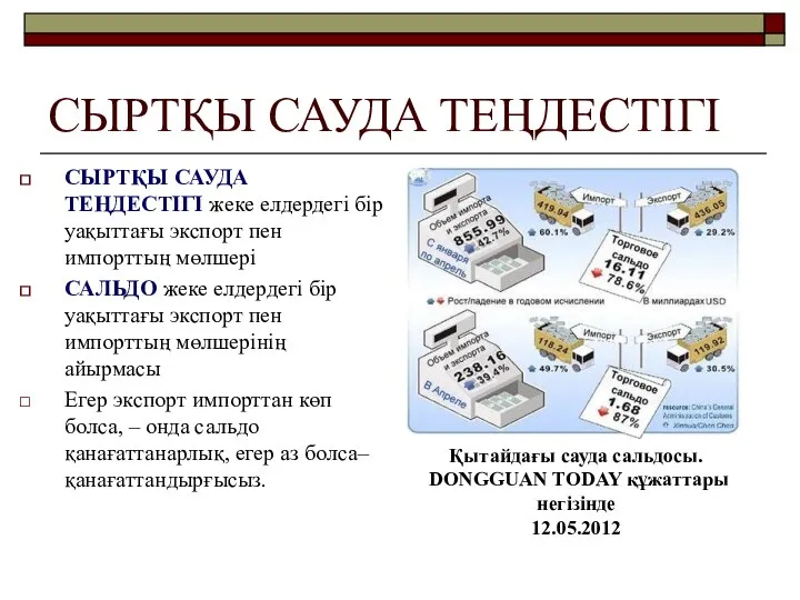 СЫРТҚЫ САУДА ТЕҢДЕСТІГІ СЫРТҚЫ САУДА ТЕҢДЕСТІГІ жеке елдердегі бір уақыттағы экспорт