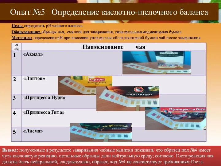 Опыт №5 Определение кислотно-щелочного баланса Цель: определить рН чайного напитка. Оборудование: