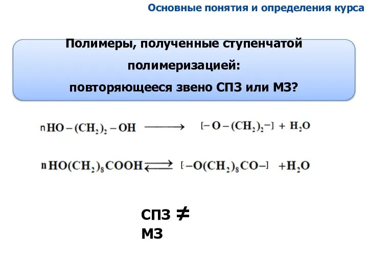 Основные понятия и определения курса Полимеры, полученные ступенчатой полимеризацией: повторяющееся звено