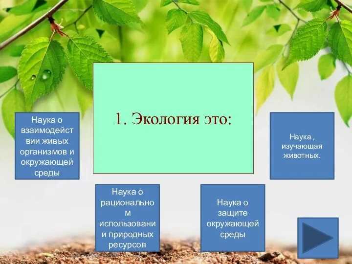 1. Экология это: Наука о взаимодействии живых организмов и окружающей среды