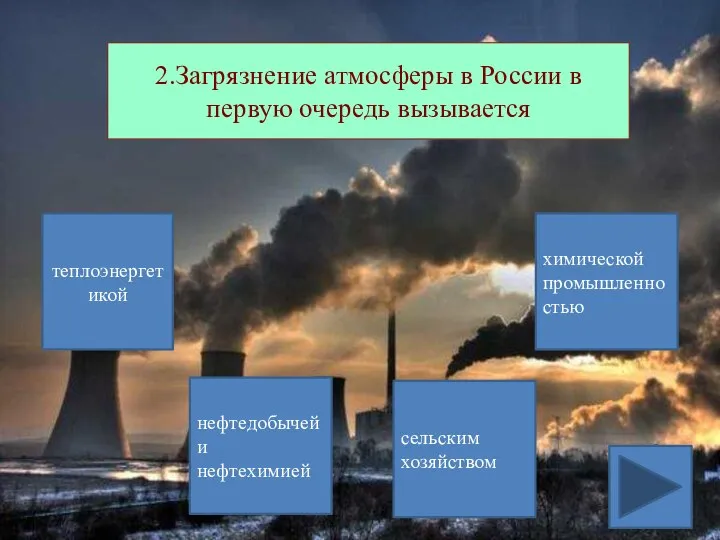 2.Загрязнение атмосферы в России в первую очередь вызывается теплоэнергетикой сельским хозяйством химической промышленностью нефтедобычей и нефтехимией