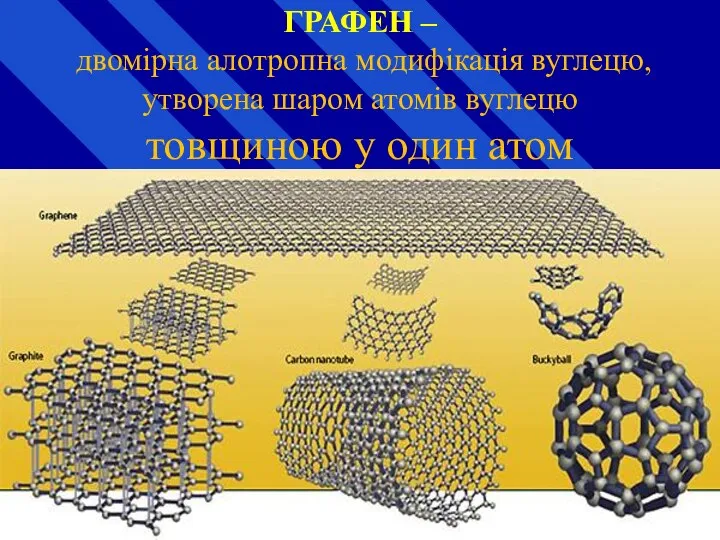 ГРАФЕН – двомірна алотропна модифікація вуглецю, утворена шаром атомів вуглецю товщиною у один атом