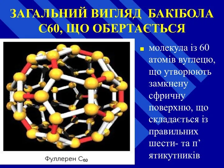 ЗАГАЛЬНИЙ ВИГЛЯД БАКІБОЛА C60, ЩО ОБЕРТАЄТЬСЯ молекула із 60 атомів вуглецю,