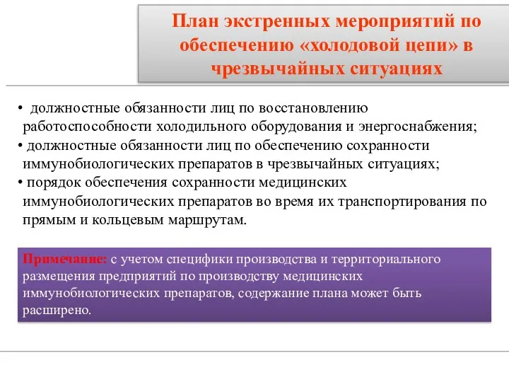 План экстренных мероприятий по обеспечению «холодовой цепи» в чрезвычайных ситуациях должностные