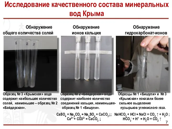 Исследование качественного состава минеральных вод Крыма Обнаружение Обнаружение Обнаружение общего количества