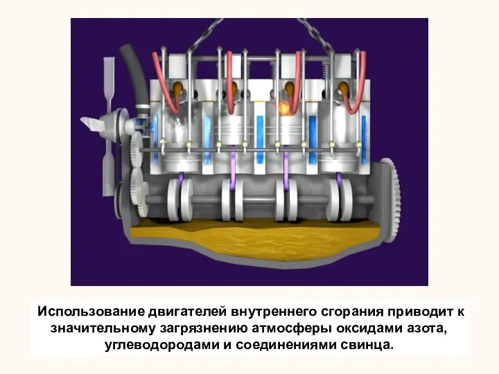 Использование двигателей внутреннего сгорания приводит к значительному загрязнению атмосферы оксидами азота, углеводородами и соединениями свинца.