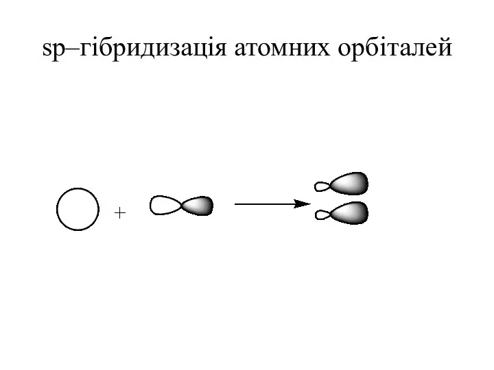 sp–гібридизація атомних орбіталей