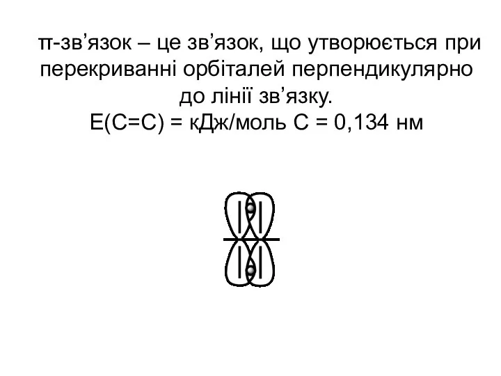 π-зв’язок – це зв’язок, що утворюється при перекриванні орбіталей перпендикулярно до