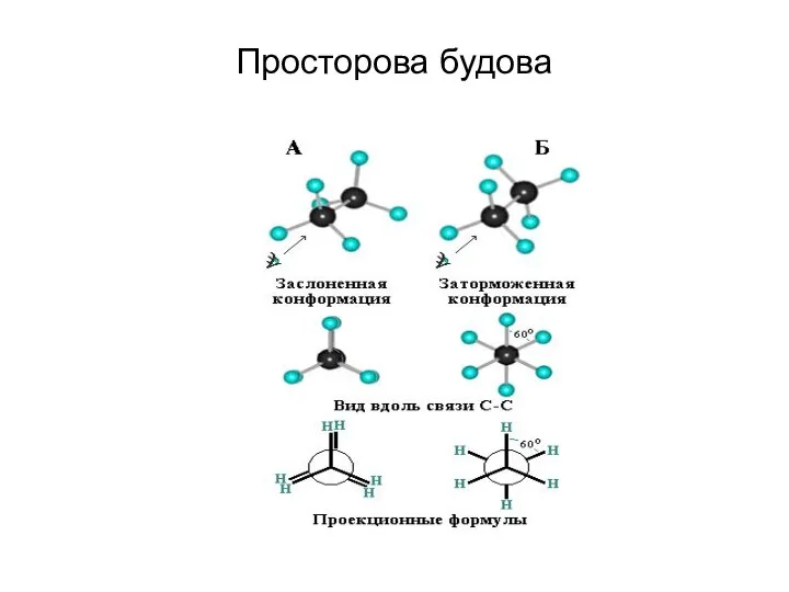 Просторова будова