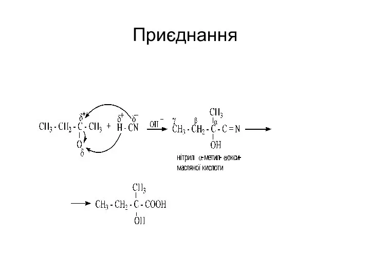 Приєднання