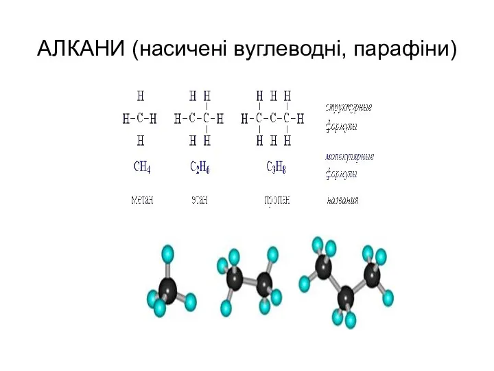 АЛКАНИ (насичені вуглеводні, парафіни)