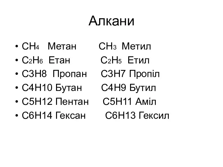 Алкани СН4 Метан СН3 Метил С2Н6 Етан С2Н5 Етил С3Н8 Пропан