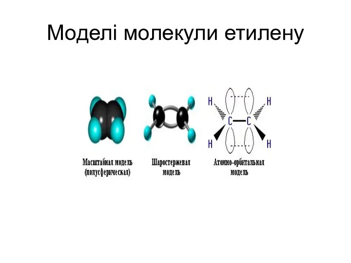 Моделі молекули етилену