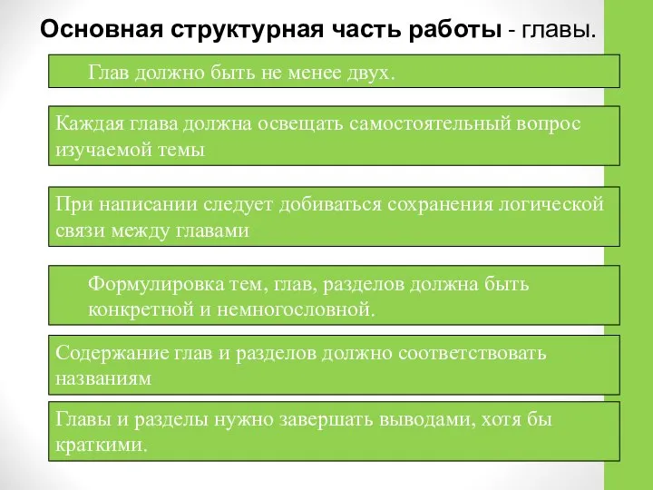 Основная структурная часть работы - главы. Глав должно быть не менее