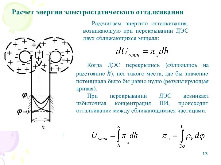 Расчет энергии электростатического отталкивания Рассчитаем энергию отталкивания, возникающую при перекрывании ДЭС
