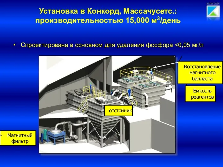 Установка в Конкорд, Массачусетс.: производительностью 15,000 м3/день Спроектирована в основном для