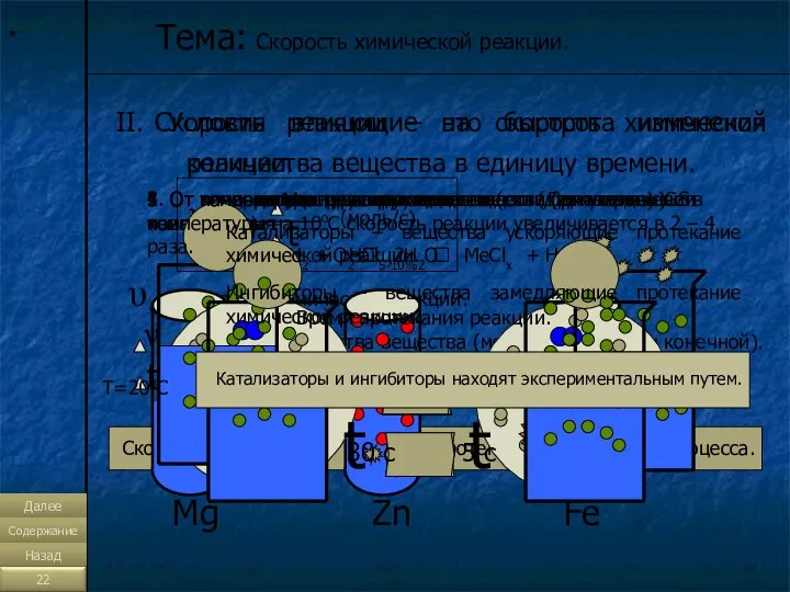 * Далее Содержание Назад Тема: Скорость химической реакции. I. Скорость реакции