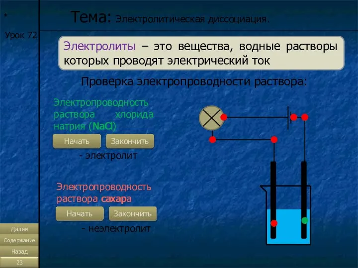 * Тема: Электролитическая диссоциация. Урок 72 Электролиты – это вещества, водные