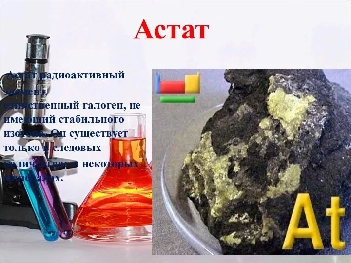 Астат Астат радиоактивный элемент, единственный галоген, не имеющий стабильного изотопа. Он