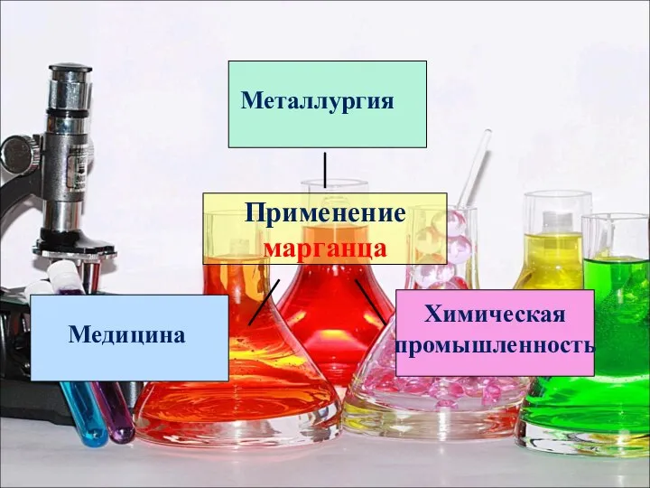 Применение марганца Металлургия Химическая промышленность Медицина