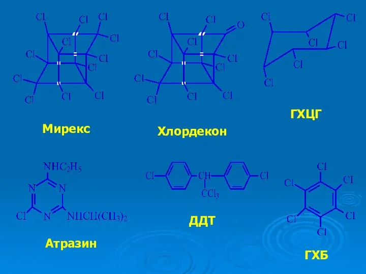 Мирекс Хлордекон ГХЦГ Атразин ДДТ ГХБ