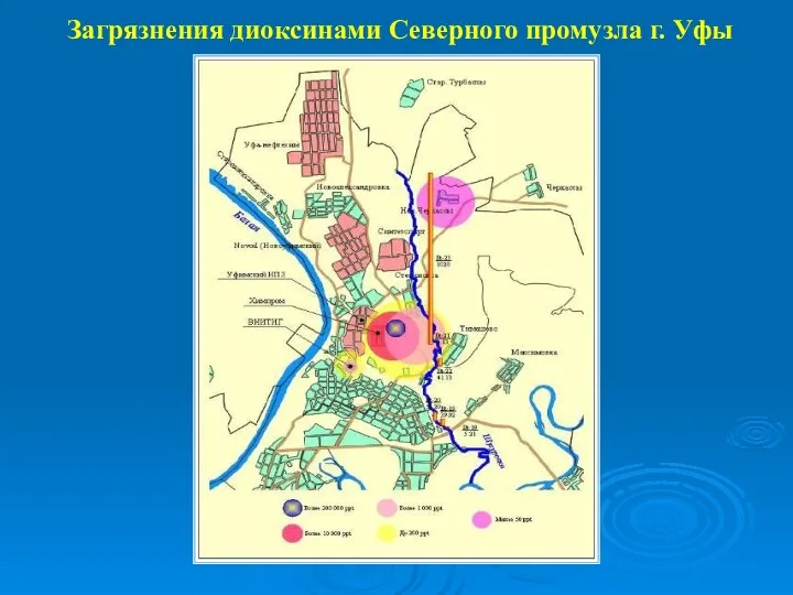 Загрязнения диоксинами Северного промузла г. Уфы