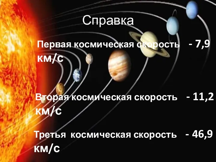 Справка Первая космическая скорость - 7,9 км/с Вторая космическая скорость -