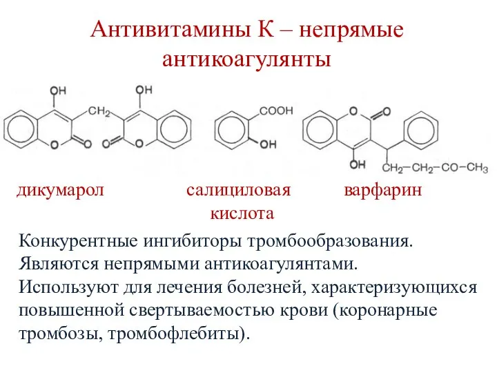 Антивитамины К – непрямые антикоагулянты дикумарол салициловая варфарин кислота Конкурентные ингибиторы