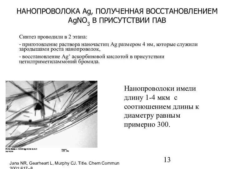 Jana NR, Gearheart L, Murphy CJ. Title. Chem Commun 2001:617–8. НАНОПРОВОЛОКА