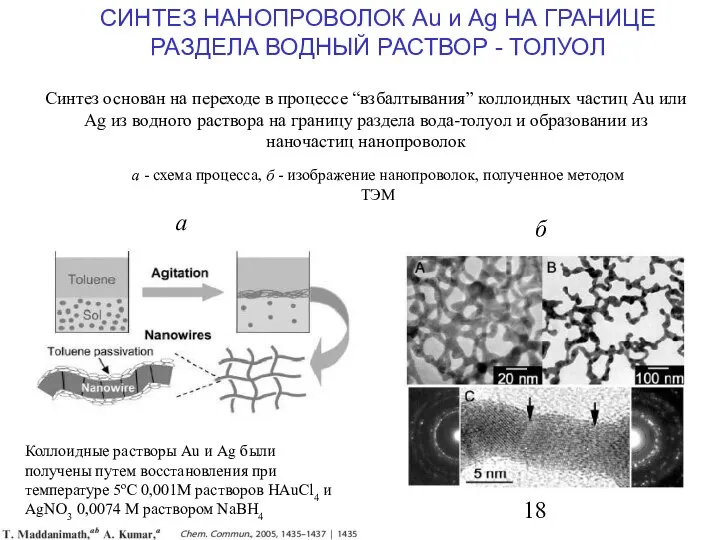 СИНТЕЗ НАНОПРОВОЛОК Au и Ag НА ГРАНИЦЕ РАЗДЕЛА ВОДНЫЙ РАСТВОР -