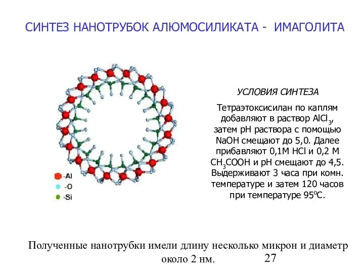 СИНТЕЗ НАНОТРУБОК АЛЮМОСИЛИКАТА - ИМАГОЛИТА УСЛОВИЯ СИНТЕЗА Тетраэтоксисилан по каплям добавляют